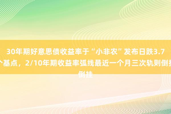 30年期好意思债收益率于“小非农”发布日跌3.7个基点，2/10年期收益率弧线最近一个月三次轨则倒挂